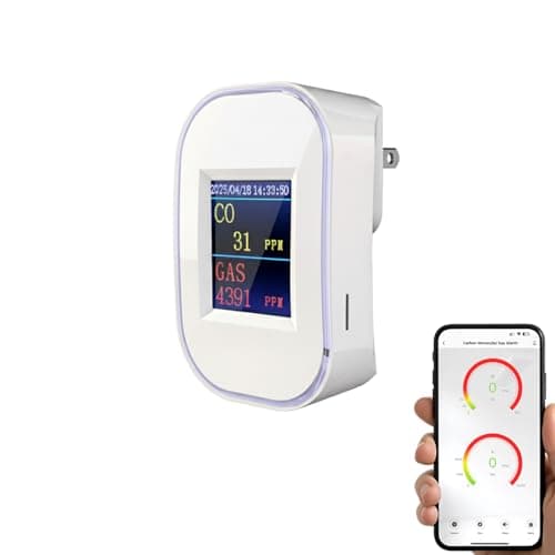 WiFi Carbon Monoxide & Natural Gas Detector Plug-in, 2-in-1 Gas and Carbon Monoxide Detector, Smart CO Detector Plug in & Combustible Gas Leak Detector for Home, RV, Kitchen – Supports 2.4 GHz WiFi